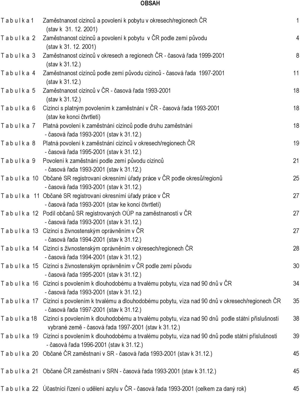 12.) Zaměstnanost cizinců v ČR - časová řada 1993-2001 18 T a b u l k a 6 (stav k 31.12.) Cizinci s platným povolením k zaměstnání v ČR - časová řada 1993-2001 18 T a b u l k a 7 (stav ke konci