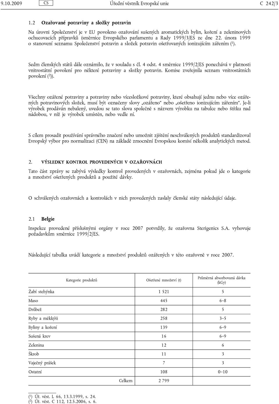 Rady 1999/3/ES ze dne 22. února 1999 o stanovení seznamu Společenství potravin a složek potravin ošetřovaných ionizujícím zářením ( 1 ). Sedm členských států dále oznámilo, že v souladu s čl. 4 odst.