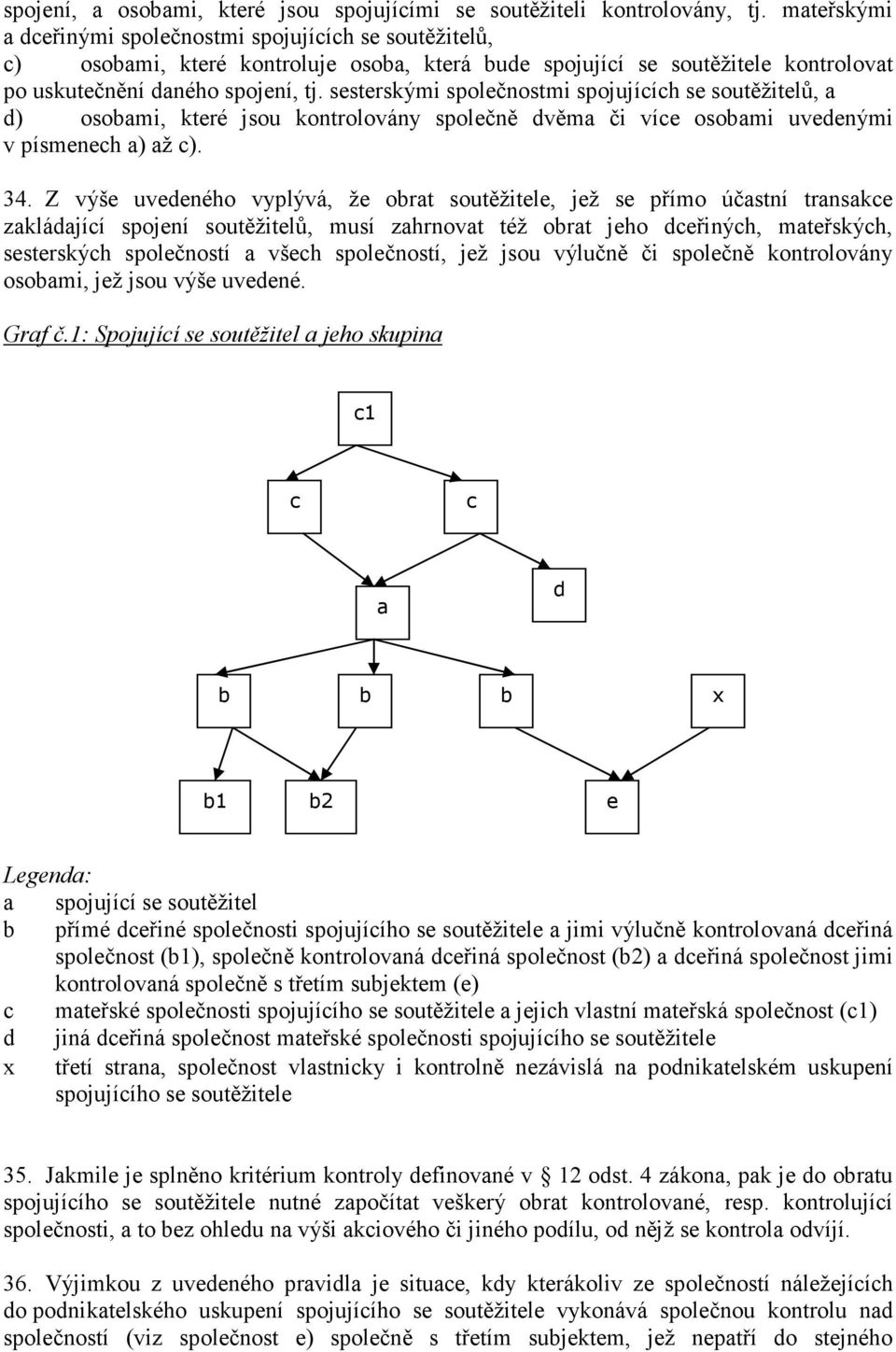 sesterskými společnostmi spojujících se soutěžitelů, a d) osobami, které jsou kontrolovány společně dvěma či více osobami uvedenými v písmenech a) až c). 34.