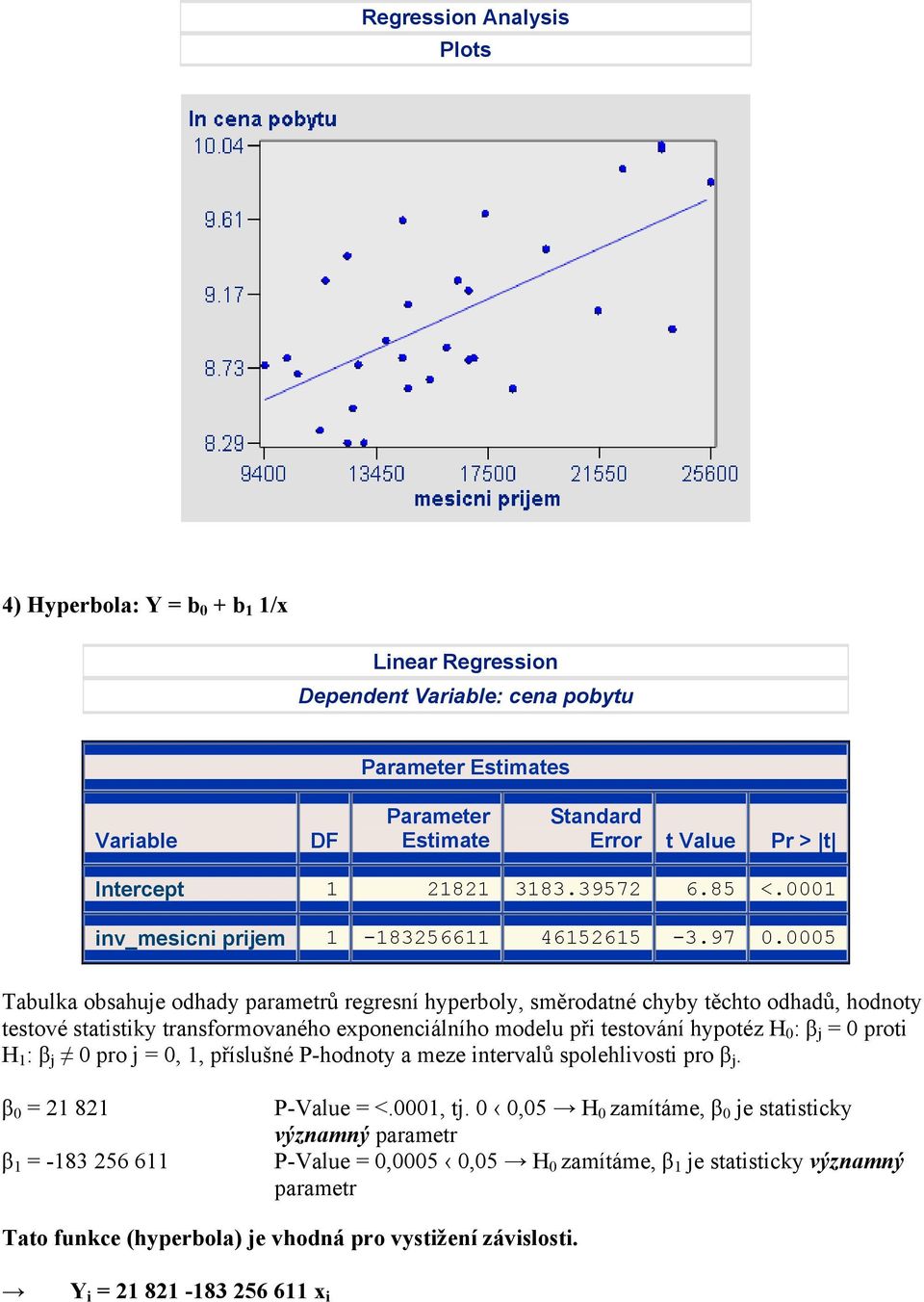 0005 Tabulka obsahuje odhady parametrů regresní hyperboly, směrodatné chyby těchto odhadů, hodnoty testové statistiky transformovaného exponenciálního modelu při testování hypotéz H 0 : β j = 0 proti