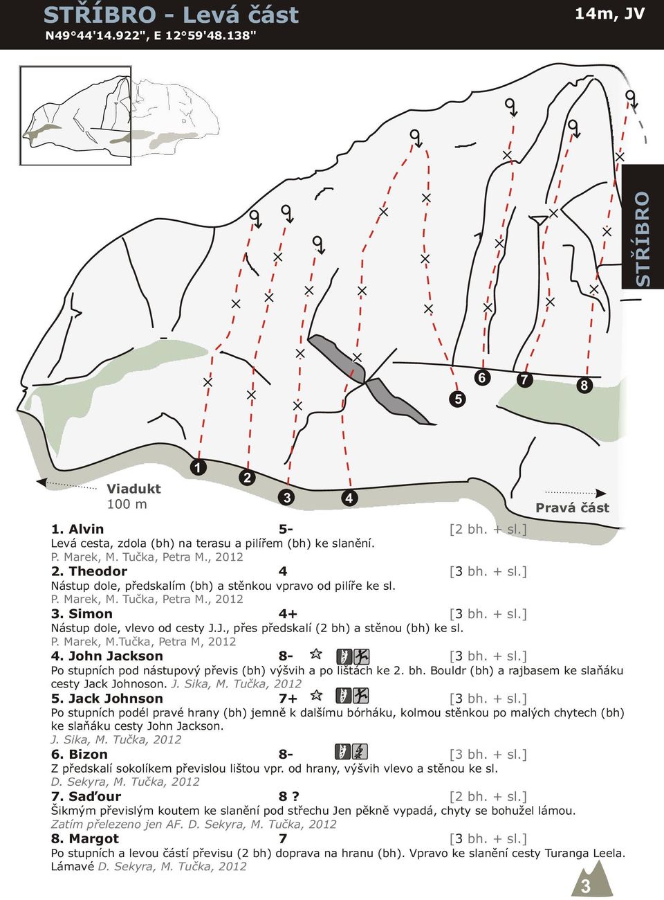 J., pøes pøedskalí (2 bh) a stìnou (bh) ke sl. P. Marek, M.Tuèka, Petra M, 2012 4. John Jackson 8- [ 3 bh. + sl.] Po stupních pod nástupový pøevis (bh) výšvih a po lištách ke 2. bh. Bouldr (bh) a rajbasem ke slaòáku cesty Jack Johnoson.
