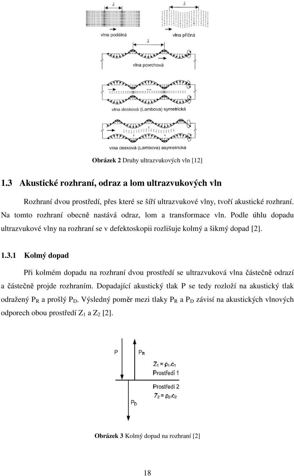 Na tomto rozhraní obecně nastává odraz, lom a transformace vln. Podle úhlu dopadu ultrazvukové vlny na rozhraní se v defektoskopii rozlišuje kolmý a šikmý dopad [2]. 1.3.