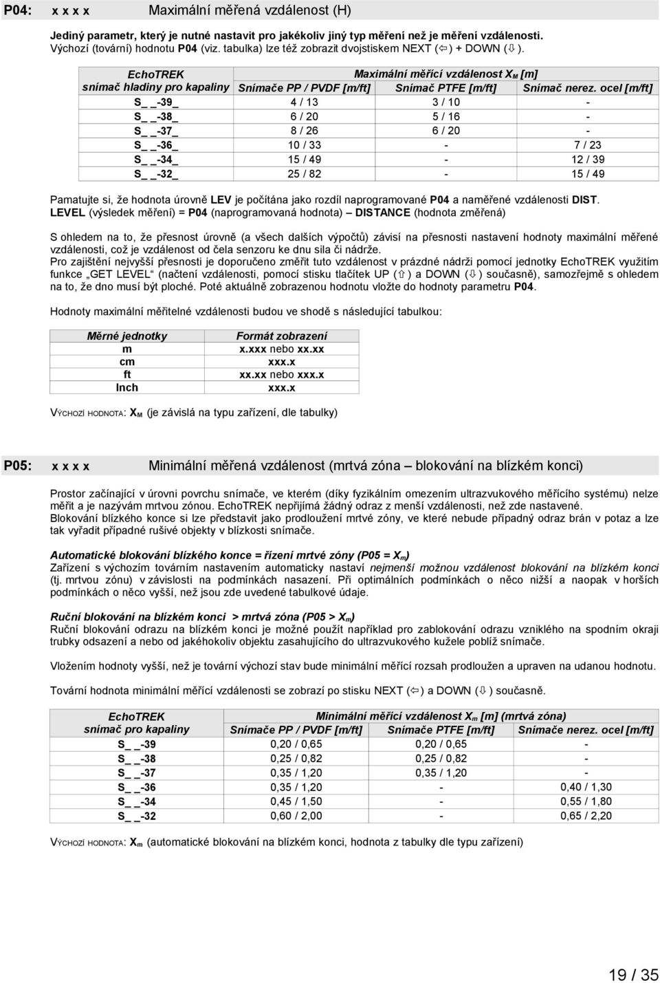 ocel [m/ft] S -39_ 4 / 13 3 / 10 - S -38_ 6 / 20 5 / 16 - S -37_ 8 / 26 6 / 20 - S -36_ 10 / 33-7 / 23 S -34_ 15 / 49-12 / 39 S -32_ 25 / 82-15 / 49 Pamatujte si, že hodnota úrovně LEV je počítána