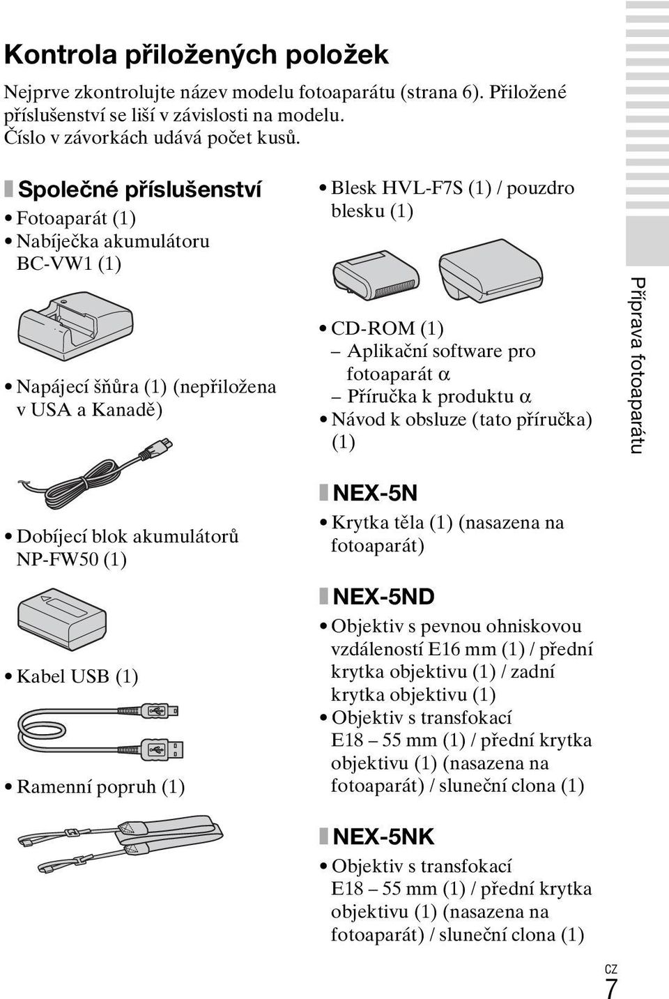 fotoaparát α Příručka k produktu α Návod k obsluze (tato příručka) (1) Příprava fotoaparátu Dobíjecí blok akumulátorů NP-FW50 (1) Kabel USB (1) Ramenní popruh (1) x NEX-5N Krytka těla (1) (nasazena