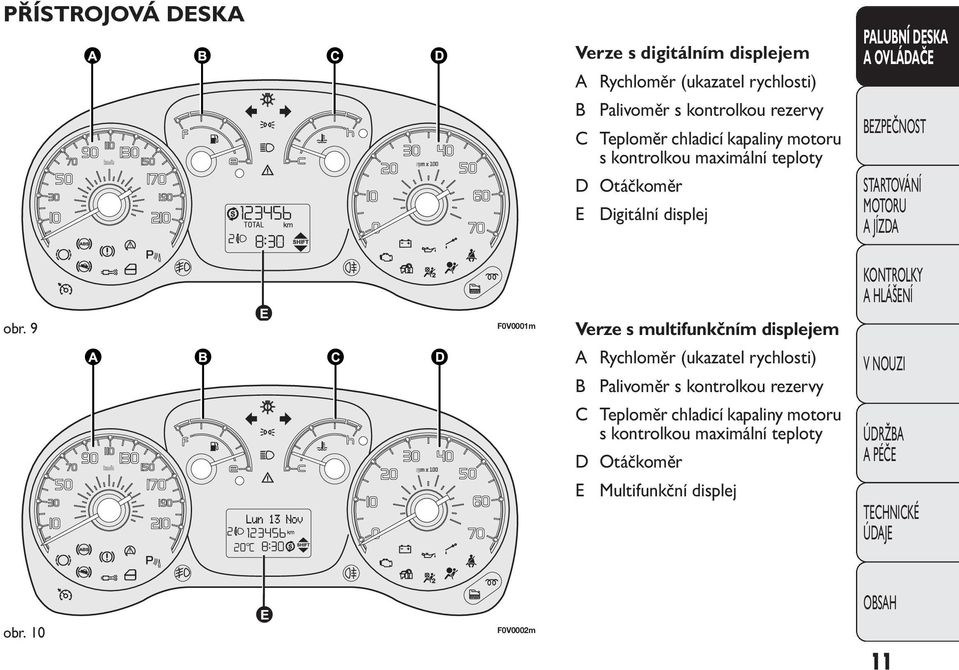 Teploměr chladicí kapaliny motoru s kontrolkou maximální teploty D Otáčkoměr E Digitální displej Verze s