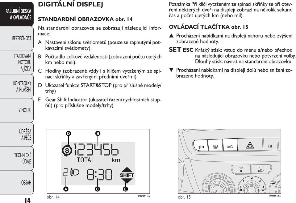 D Ukazatel funkce START&STOP (pro příslušné modely/ trhy) E Gear Shift Indicator (ukazatel řazení rychlostních stupňů) (pro příslušné modely/trhy) Poznámka Při klíči vytaženém ze spínací skříňky se