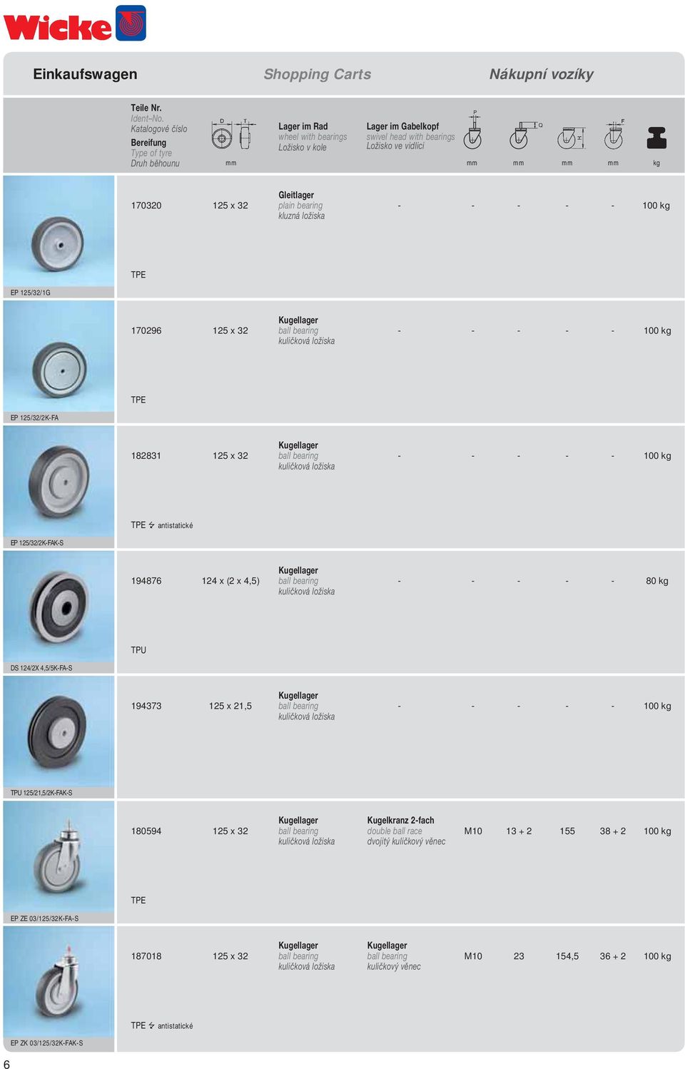 170320 125 x 32 plain bearing - - - - - 100 kg kluzná ložiska TPE EP 125/32/1G 170296 125 x 32 ball bearing - - - - - 100 kg kuličková ložiska TPE EP 125/32/2K-FA 182831 125 x 32 ball bearing - - - -