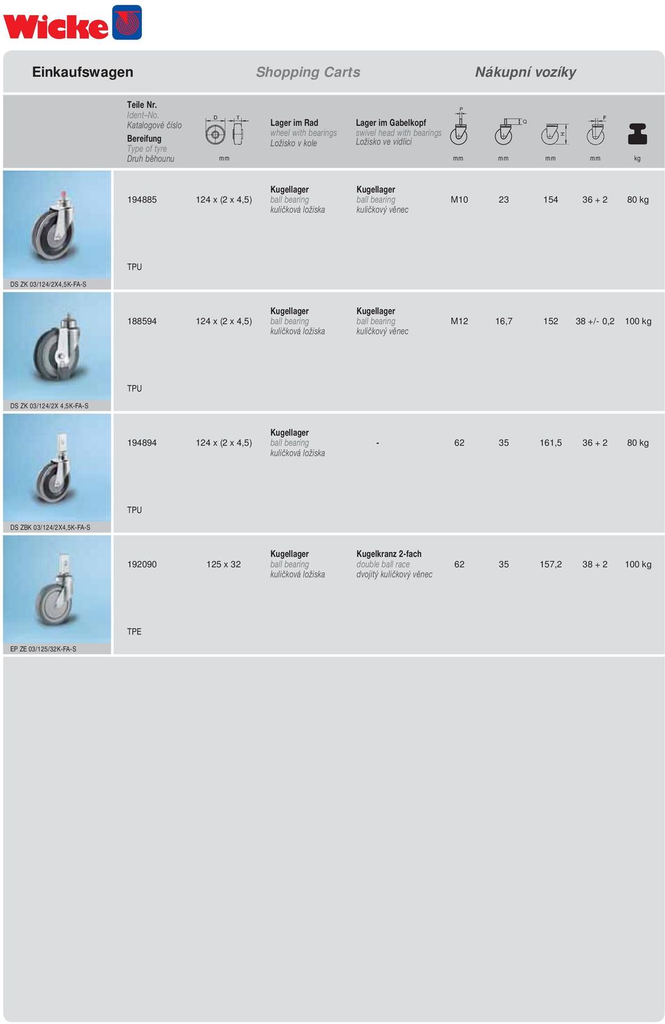 kg P Q 194885 124 x (2 x 4,5) ball bearing ball bearing M10 23 154 36 + 2 80 kg DS ZK 03/124/2X4,5K-FA-S 188594 124 x (2 x 4,5) ball bearing ball bearing M12 16,7 152 38 +/- 0,2