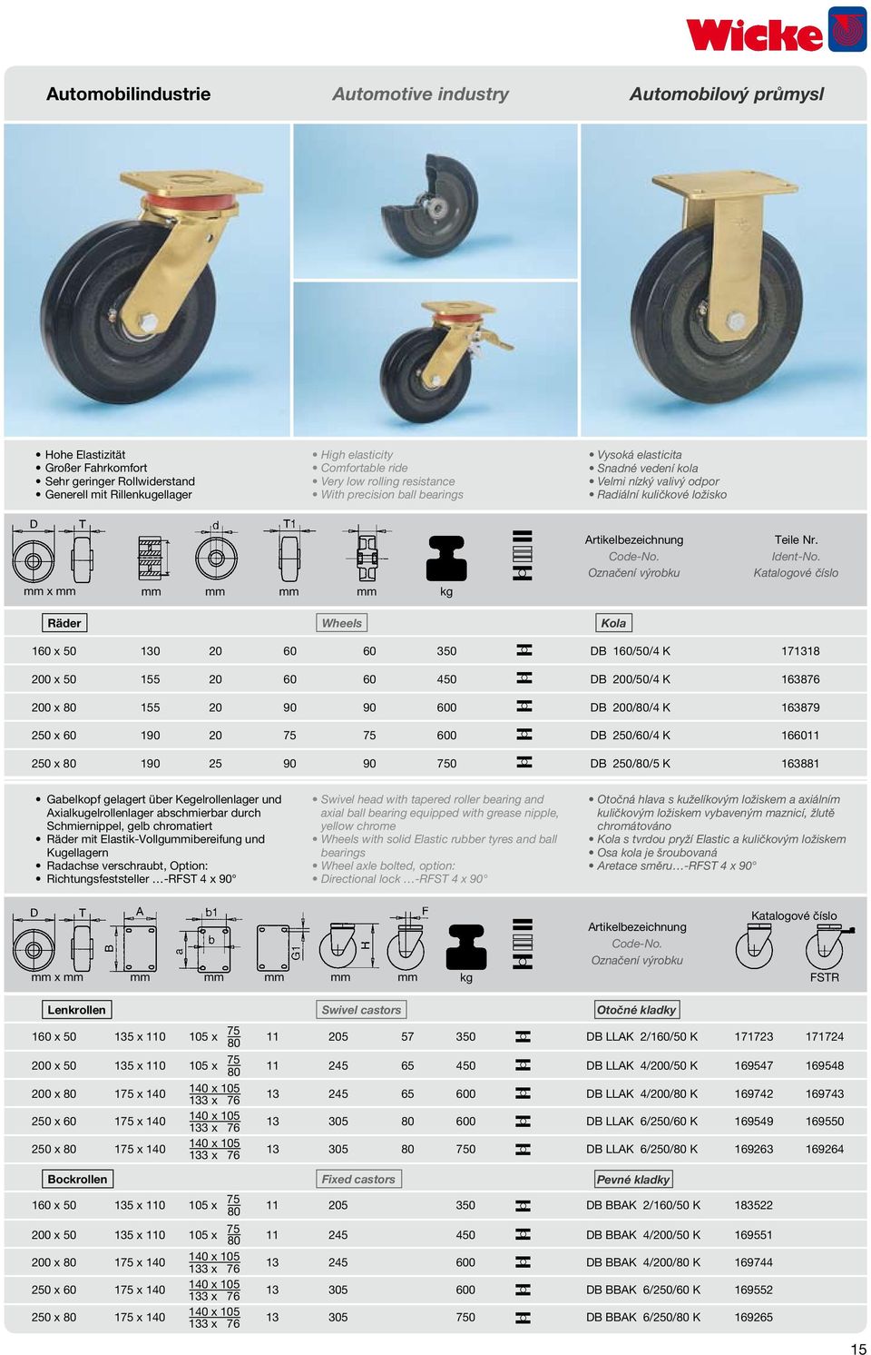 Räder Wheels Kola 160 x 50 130 20 60 60 350 DB 160/50/4 K 171318 200 x 50 155 20 60 60 450 DB 200/50/4 K 163876 200 x 155 20 90 90 600 DB 200//4 K 163879 250 x 60 190 20 600 DB 250/60/4 K 166011 250