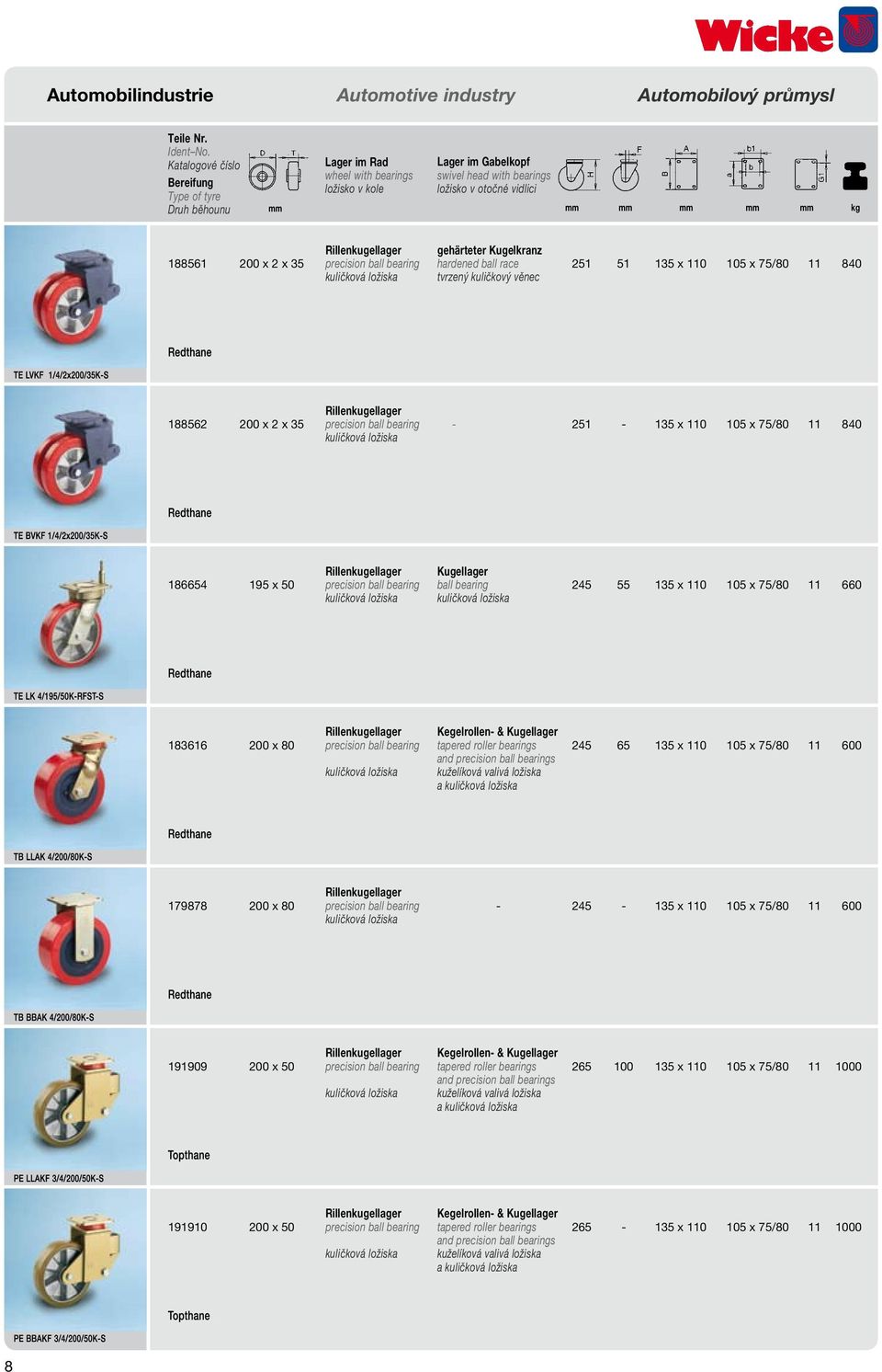 188561 200 x 2 x 35 precision ball bearing hardened ball race 251 51 135 x 110 105 x / 11 840 tvrzený kuličkový věnec 188562 200 x 2 x 35 precision ball bearing - 251-135 x 110 105 x / 11 840