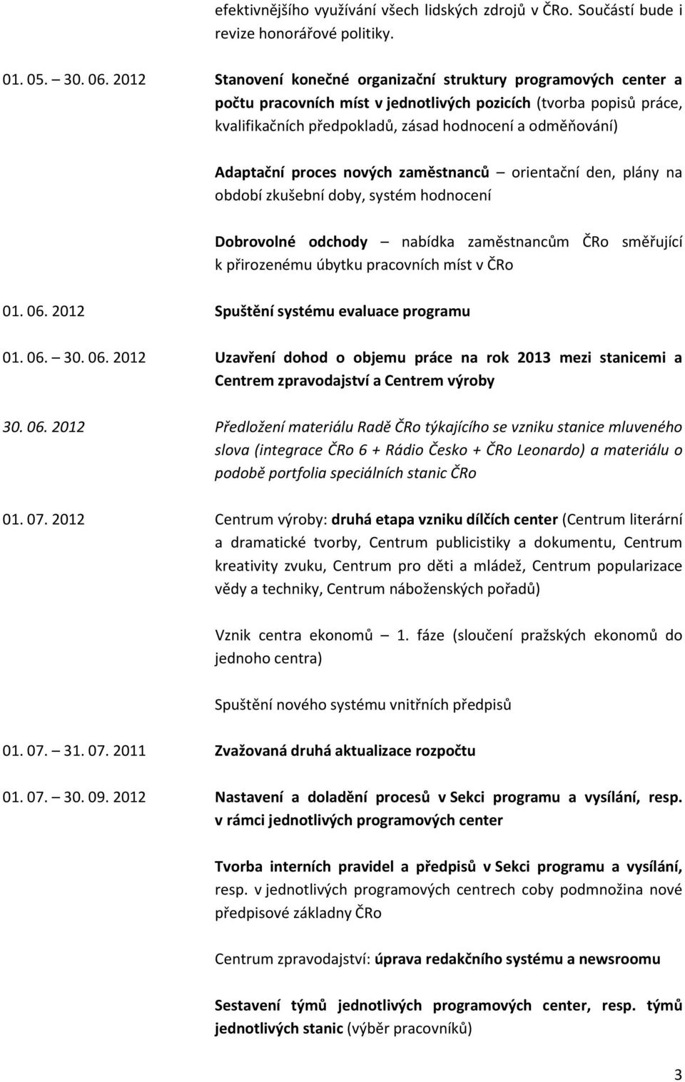 Adaptační proces nových zaměstnanců orientační den, plány na období zkušební doby, systém hodnocení Dobrovolné odchody nabídka zaměstnancům ČRo směřující k přirozenému úbytku pracovních míst v ČRo 01.