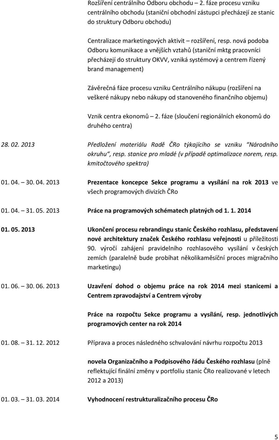 nová podoba Odboru komunikace a vnějších vztahů (staniční mktg pracovníci přecházejí do struktury OKVV, vzniká systémový a centrem řízený brand management) Závěrečná fáze procesu vzniku Centrálního