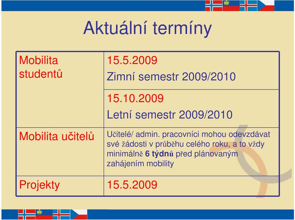 pracovníci mohou odevzdávat své žádosti v průběhu celého roku, a to