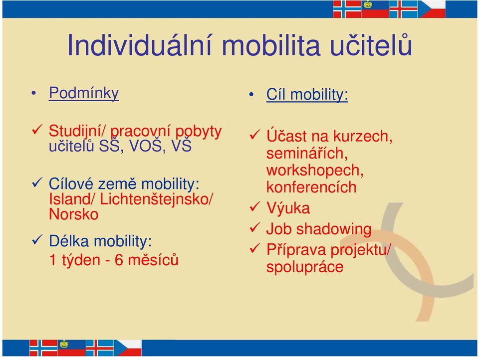 mobility: 1 týden - 6 měsíců Cíl mobility: Účast na kurzech, seminářích,