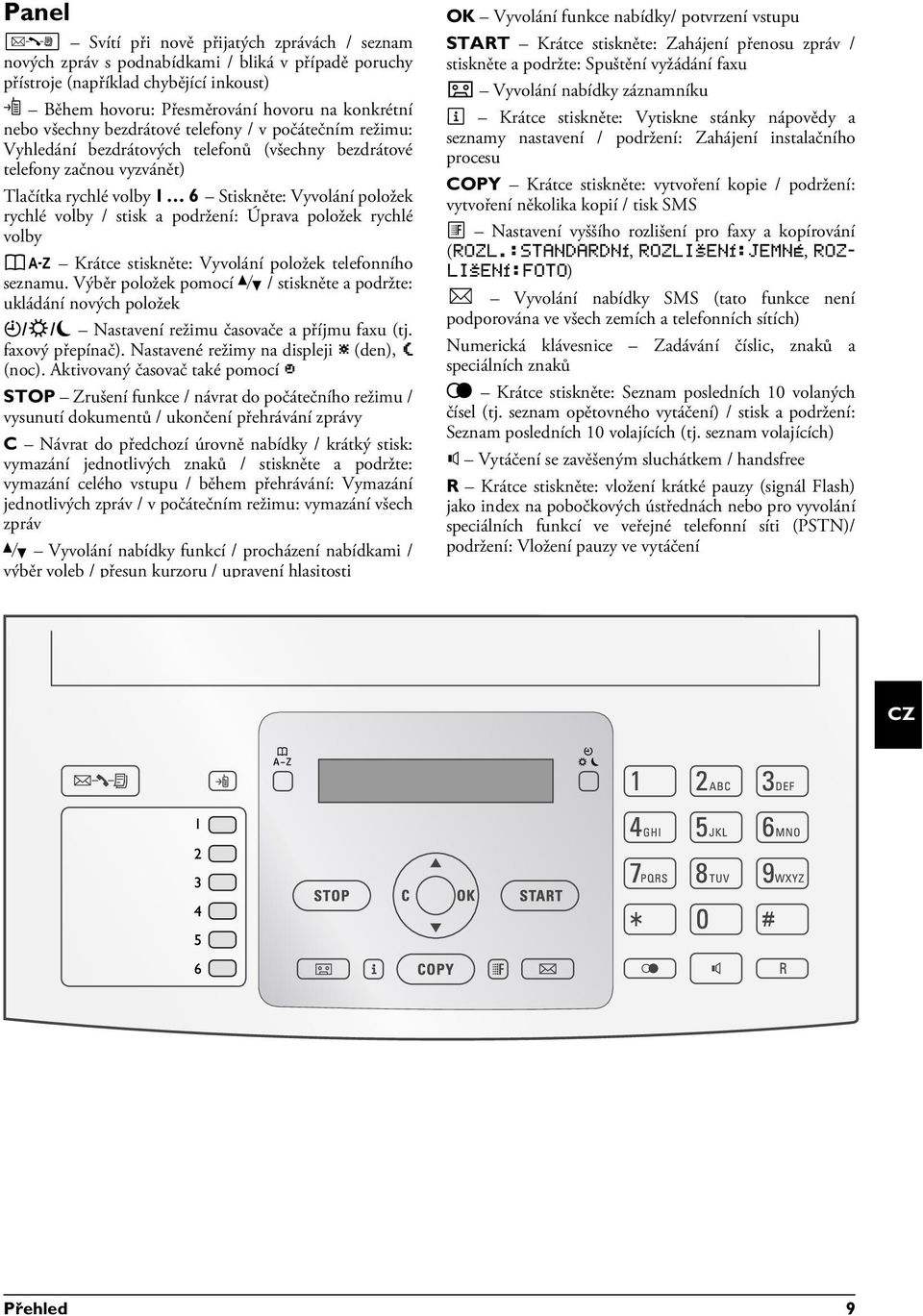 volby ë Stiskněte: Vyvolání položek rychlé volby / stisk a podržení: Úprava položek rychlé volby Telefonní seznam ma Krátce stiskněte: Vyvolání položek telefonního seznamu.