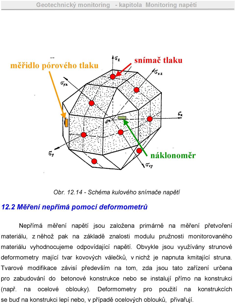 materiálu vyhodnocujeme odpovídající napětí. Obvykle jsou využívány strunové deformometry mající tvar kovových válečků, v nichž je napnuta kmitající struna.