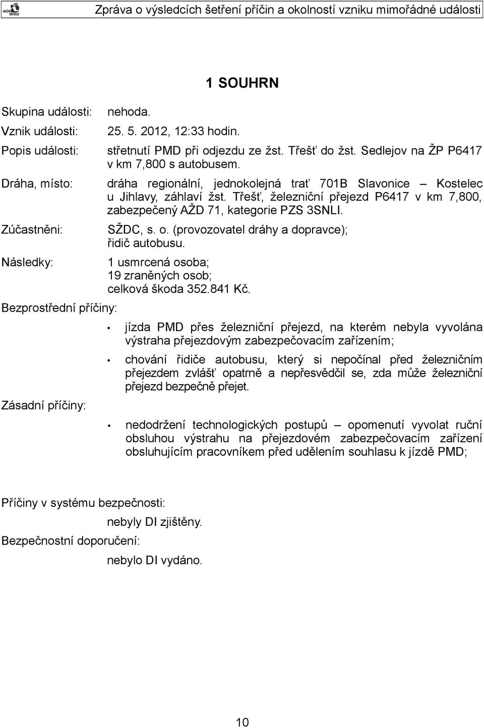 Třešť, železniční přejezd P6417 v km 7,800, zabezpečený AŽD 71, kategorie PZS 3SNLI. SŽDC, s. o. (provozovatel dráhy a dopravce); řidič autobusu.