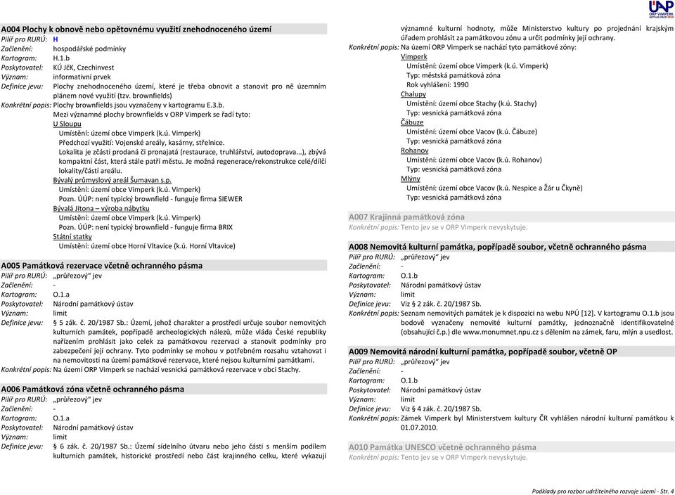 brownfields) Konkrétní popis: Plochy brownfields jsou vyznačeny v kartogramu E.3.b. Mezi významné plochy brownfields v ORP Vimperk se řadí tyto: U Sloupu Umístění: úz