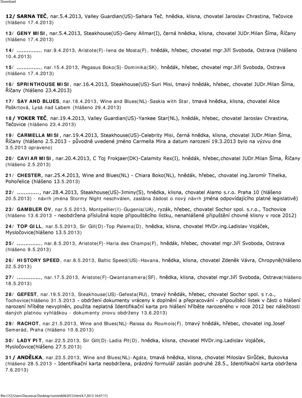 jiří Svoboda, Ostrava (hlášeno 17.4.2013) 16/ SPRINTHOUSE MISI, nar.16.4.2013, Steakhouse(US)-Suri Misi, tmavý hnědák, hřebec, chovatel JUDr.Milan Šíma, Říčany (hlášeno 23.4.2013) 17/ SAY AND BLUES, nar.