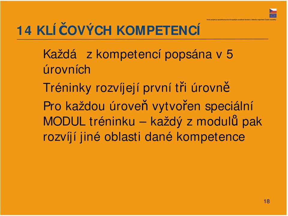 každou úroveň vytvořen speciální MODUL tréninku