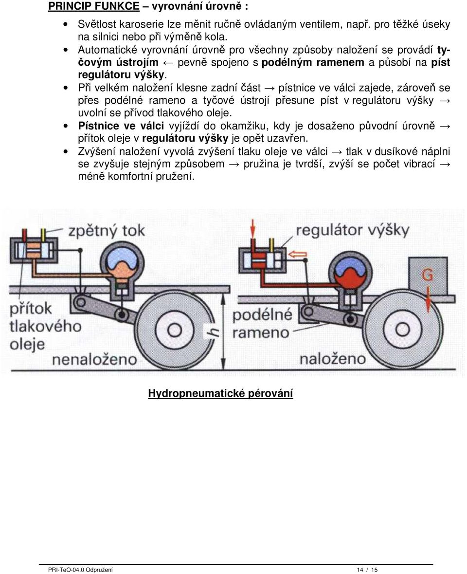 Při velkém naložení klesne zadní část pístnice ve válci zajede, zároveň se přes podélné rameno a tyčové ústrojí přesune píst v regulátoru výšky uvolní se přívod tlakového oleje.