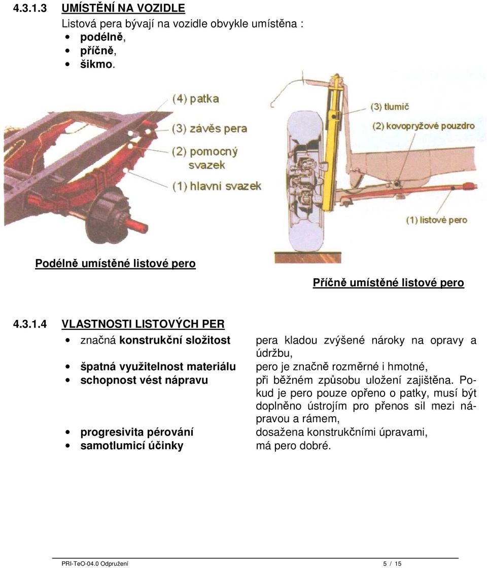 4 VLASTNOSTI LISTOVÝCH PER značná konstrukční složitost špatná využitelnost materiálu schopnost vést nápravu progresivita pérování samotlumicí účinky