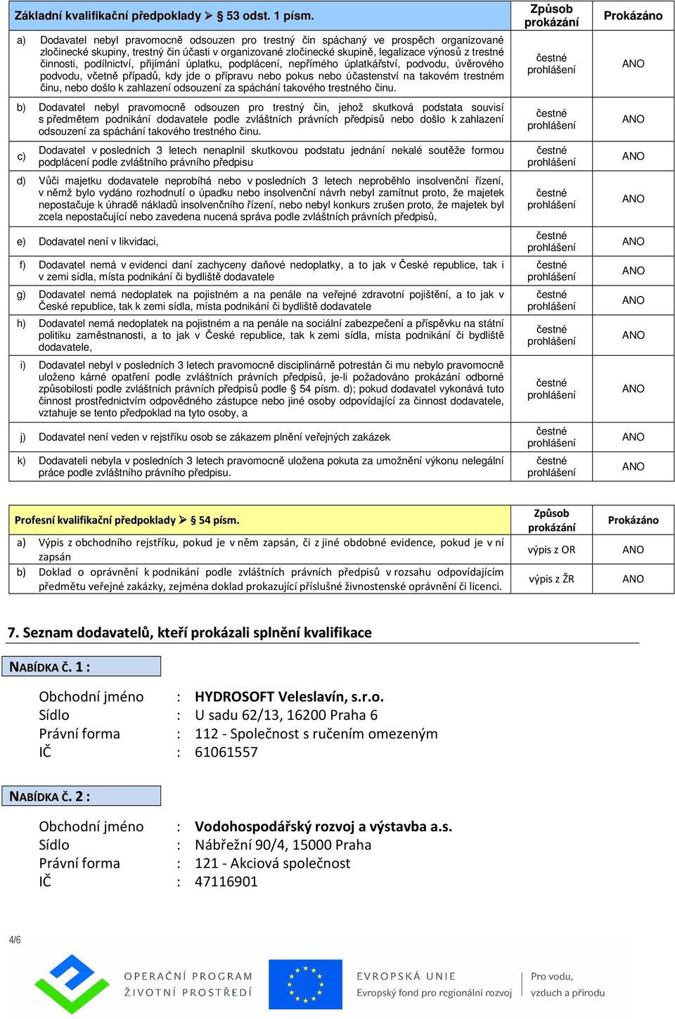 činnosti, podílnictví, přijímání úplatku, podplácení, nepřímého úplatkářství, podvodu, úvěrového podvodu, včetně případů, kdy jde o přípravu nebo pokus nebo účastenství na takovém trestném činu, nebo