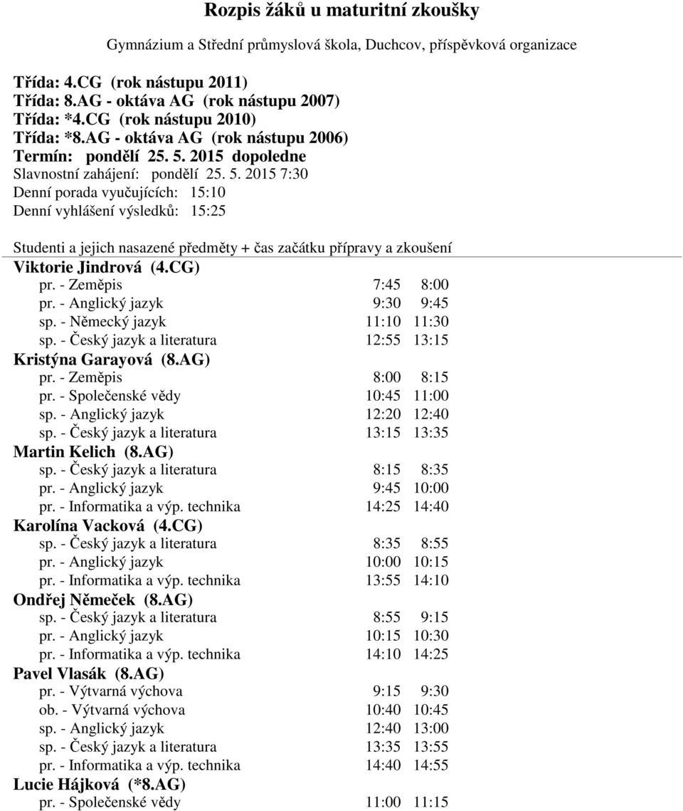 - Český jazyk a literatura 13:15 13:35 Martin Kelich (8.AG) sp. - Český jazyk a literatura 8:15 8:35 pr. - Anglický jazyk 9:45 10:00 pr. - Informatika a výp. technika 14:25 14:40 Karolína Vacková (4.