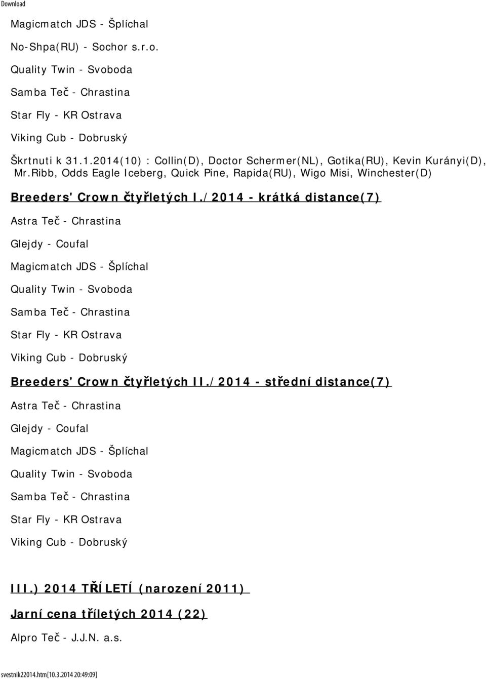 /2014 - krátká distance(7) Astra Teč - Chrastina Glejdy - Coufal Magicmatch JDS - Šplíchal Quality Twin - Svoboda Samba Teč - Chrastina Star Fly - KR Ostrava Viking Cub - Dobruský Breeders' Crown