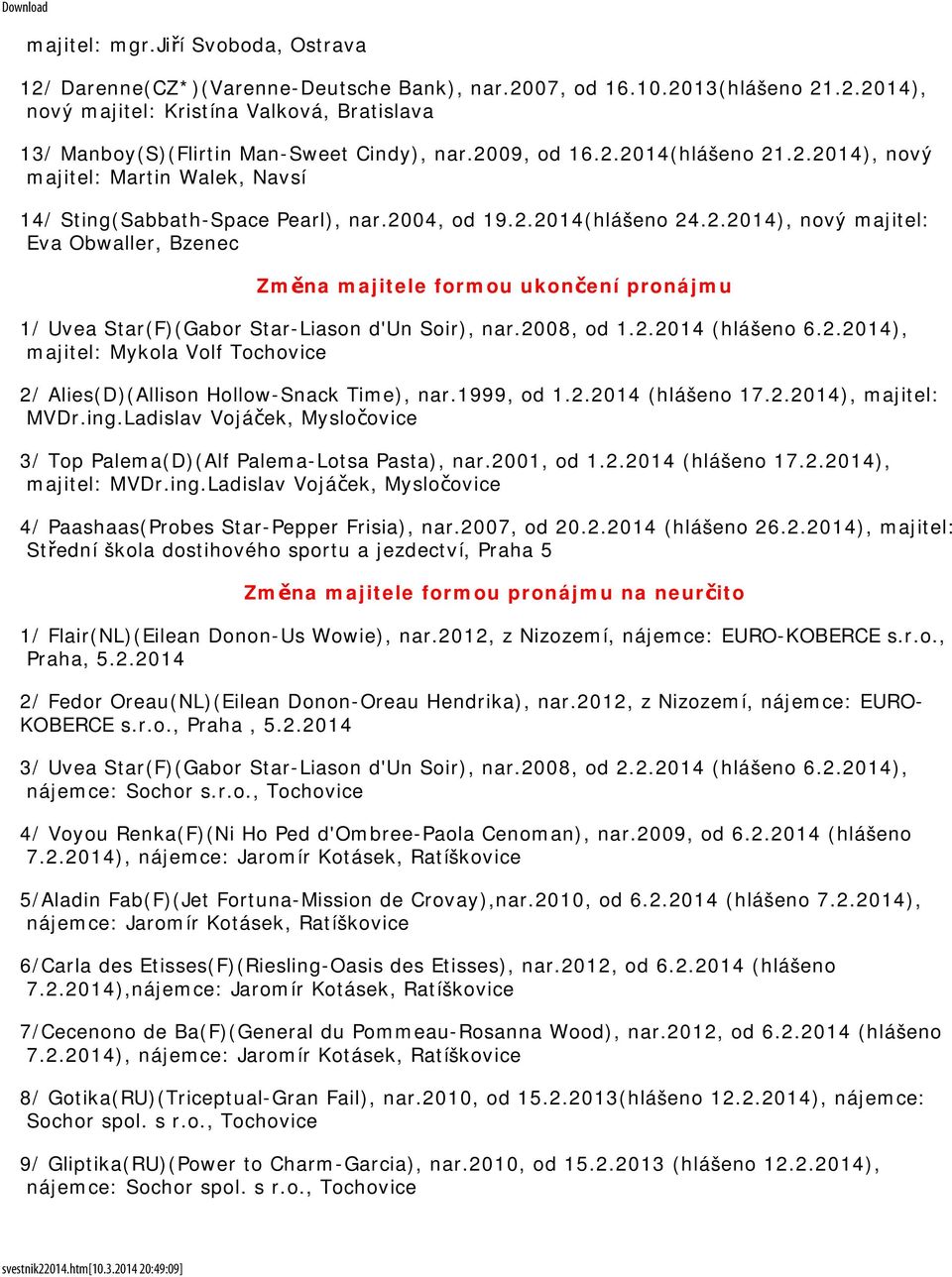 2008, od 1.2.2014 (hlášeno 6.2.2014), majitel: Mykola Volf Tochovice 2/ Alies(D)(Allison Hollow-Snack Time), nar.1999, od 1.2.2014 (hlášeno 17.2.2014), majitel: MVDr.ing.