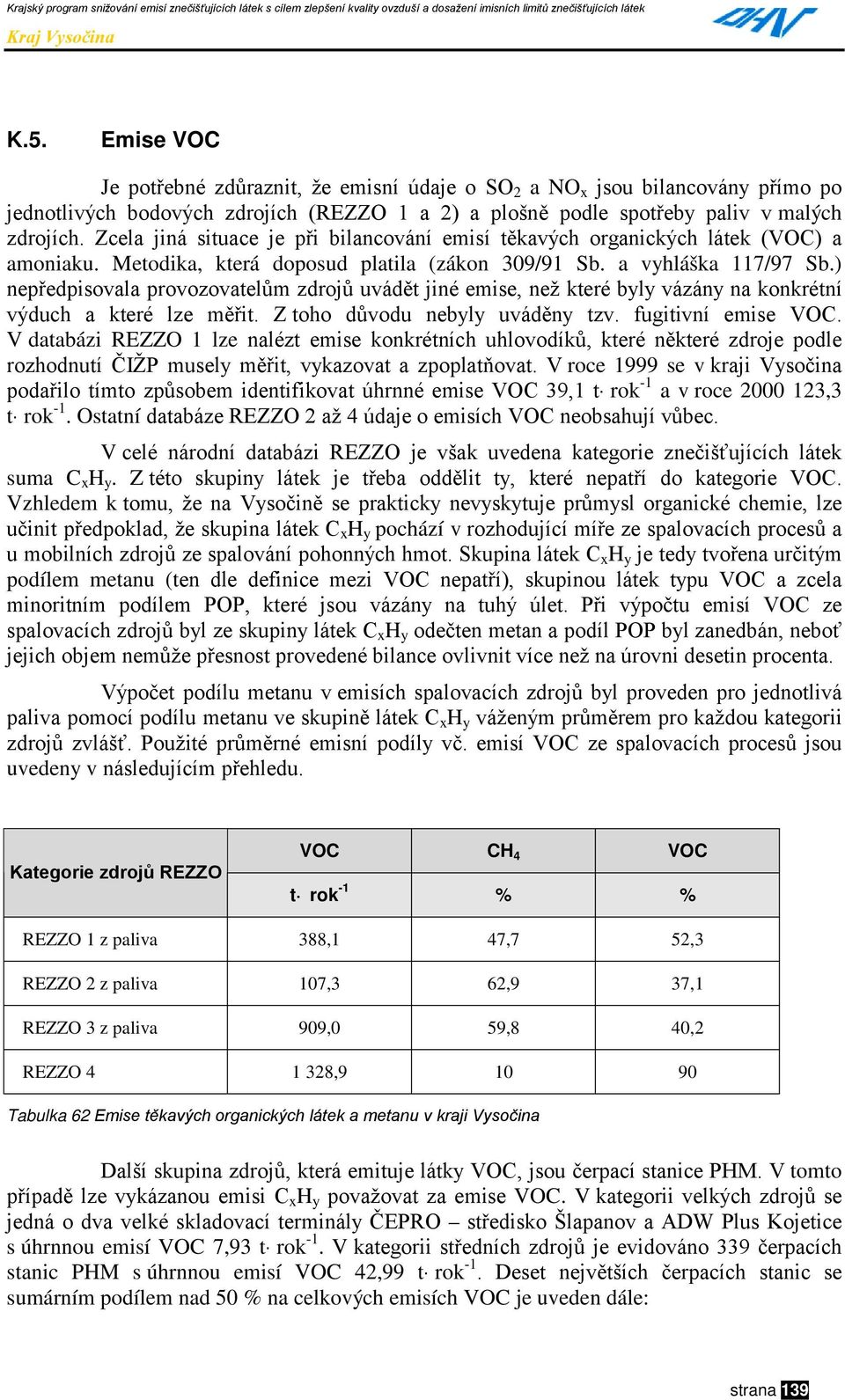 ) nepředpisovala provozovatelům zdrojů uvádět jiné emise, než které byly vázány na konkrétní výduch a které lze měřit. Z toho důvodu nebyly uváděny tzv. fugitivní emise VOC.