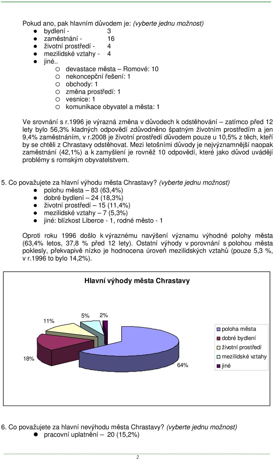 1996 je výrazná změna v důvodech k odstěhování zatímco před 12 lety bylo 56,3% kladných odpovědí zdůvodněno špatným životním prostředím a jen 9,4% zaměstnáním, v r.