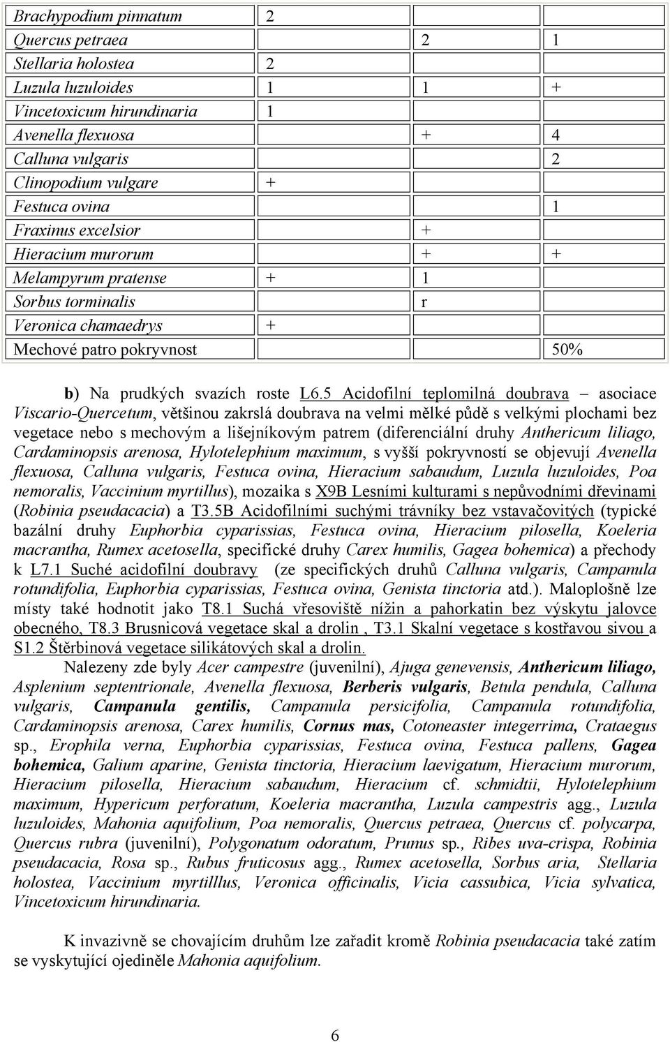 5 Acidofilní teplomilná doubrava asociace Viscario-Quercetum, většinou zakrslá doubrava na velmi mělké půdě s velkými plochami bez vegetace nebo s mechovým a lišejníkovým patrem (diferenciální druhy