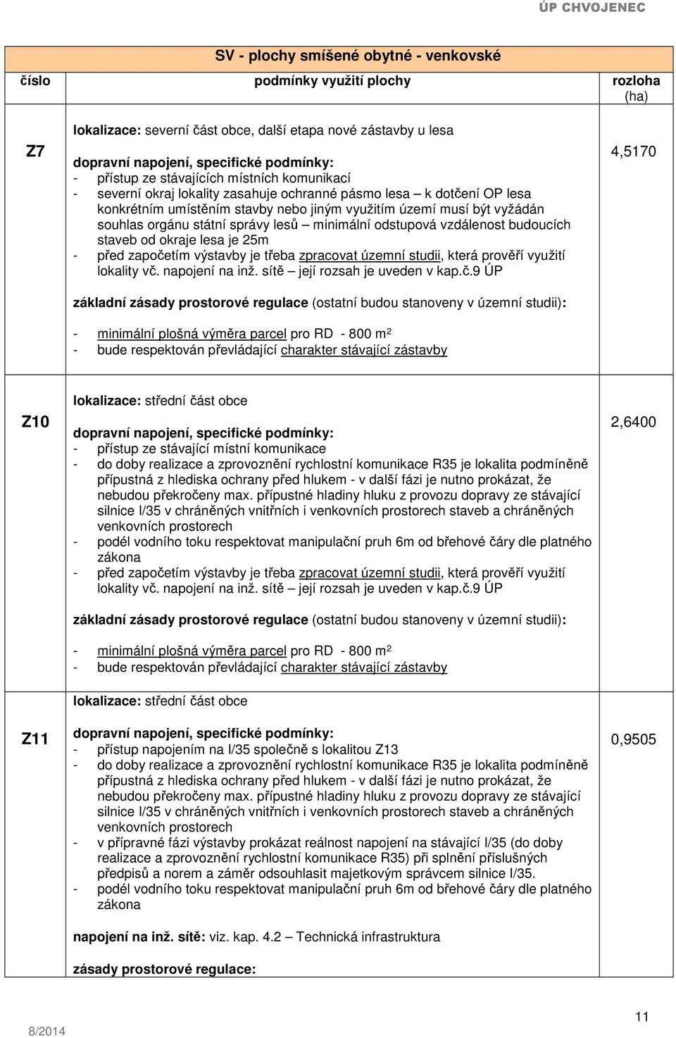 správy lesů minimální odstupová vzdálenost budoucích staveb od okraje lesa je 25m - před započetím výstavby je třeba zpracovat územní studii, která prověří využití lokality vč. napojení na inž.