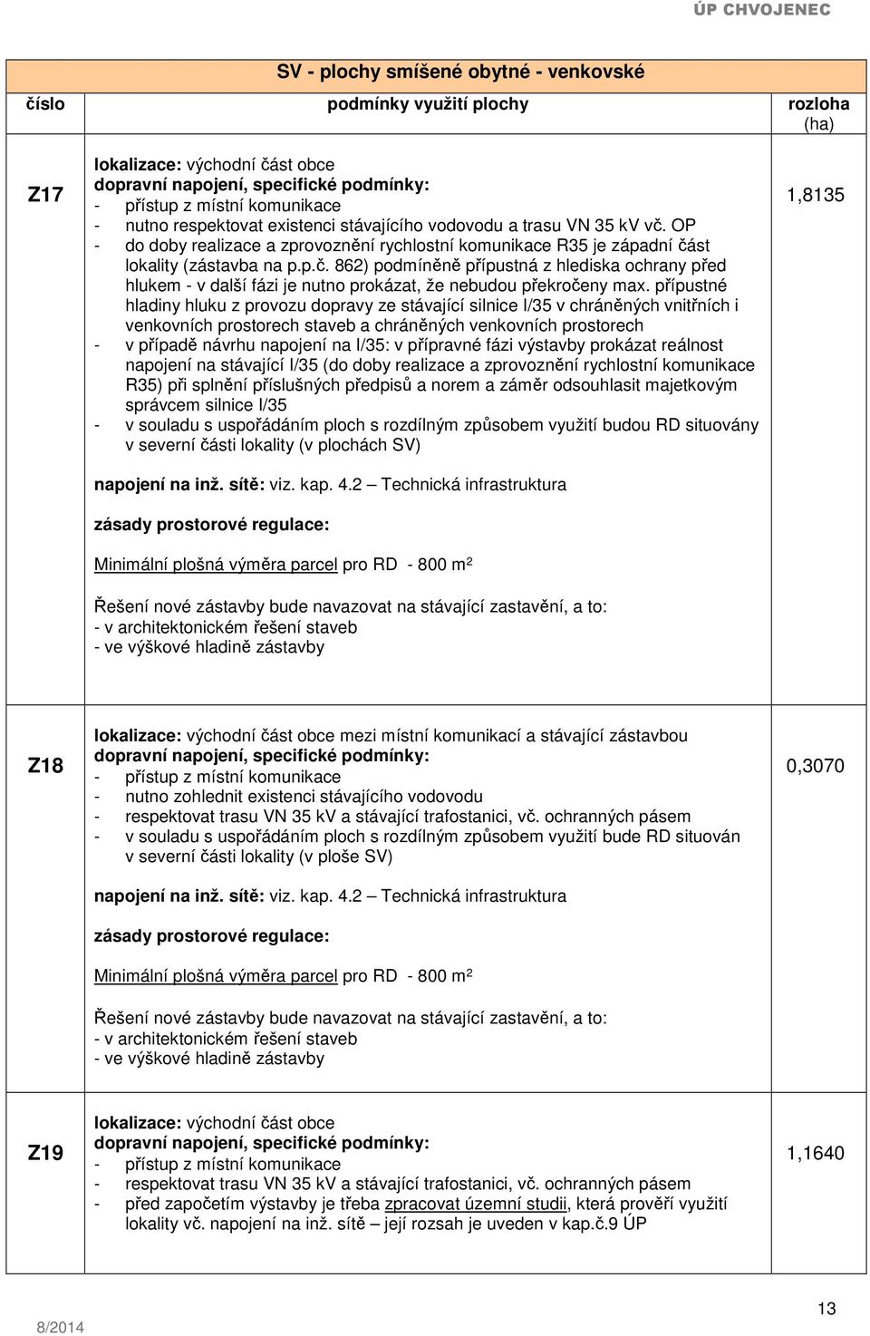 přípustné hladiny hluku z provozu dopravy ze stávající silnice I/35 v chráněných vnitřních i venkovních prostorech staveb a chráněných venkovních prostorech - v případě návrhu napojení na I/35: v