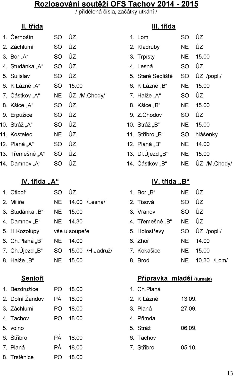 Kšice B NE 15.00 9. Erpužice SO ÚZ 9. Z.Chodov SO ÚZ 10. Stráž A SO ÚZ 10. Stráž B NE 15.00 11. Kostelec NE ÚZ 11. Stříbro B SO hlášenky 12. Planá A SO ÚZ 12. Planá B NE 14.00 13. Třemešné A SO ÚZ 13.