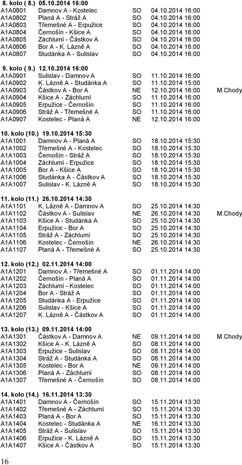 10.2014 16:00 A1A0902 K. Lázně A - Studánka A SO 11.10.2014 15:00 A1A0903 Částkov A - Bor A NE 12.10.2014 16:00 M.Chody A1A0904 Kšice A - Záchlumí SO 11.10.2014 16:00 A1A0905 Erpužice - Černošín SO 11.