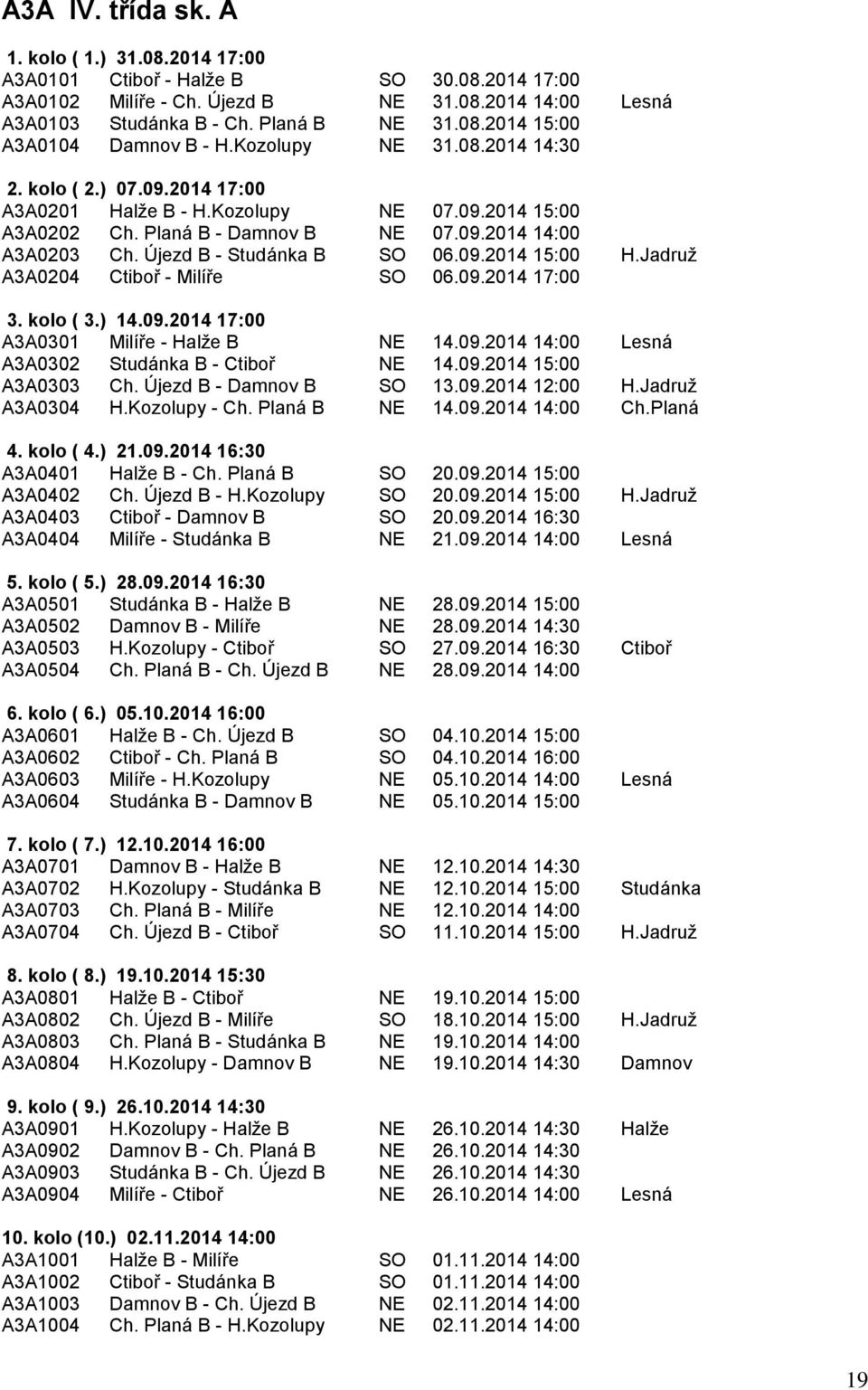 09.2014 15:00 H.Jadruž A3A0204 Ctiboř - Milíře SO 06.09.2014 17:00 3. kolo ( 3.) 14.09.2014 17:00 A3A0301 Milíře - Halže B NE 14.09.2014 14:00 Lesná A3A0302 Studánka B - Ctiboř NE 14.09.2014 15:00 A3A0303 Ch.