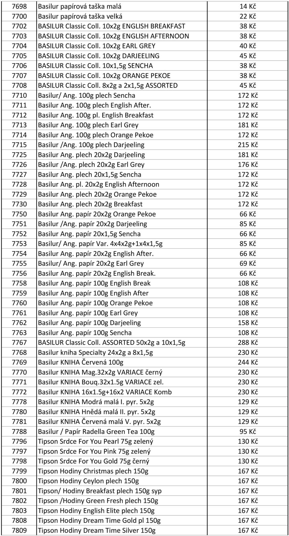 10x1,5g SENCHA 38 Kč 7707 BASILUR Classic Coll. 10x2g ORANGE PEKOE 38 Kč 7708 BASILUR Classic Coll. 8x2g a 2x1,5g ASSORTED 45 Kč 7710 Basilur/ Ang. 100g plech Sencha 172 Kč 7711 Basilur Ang.