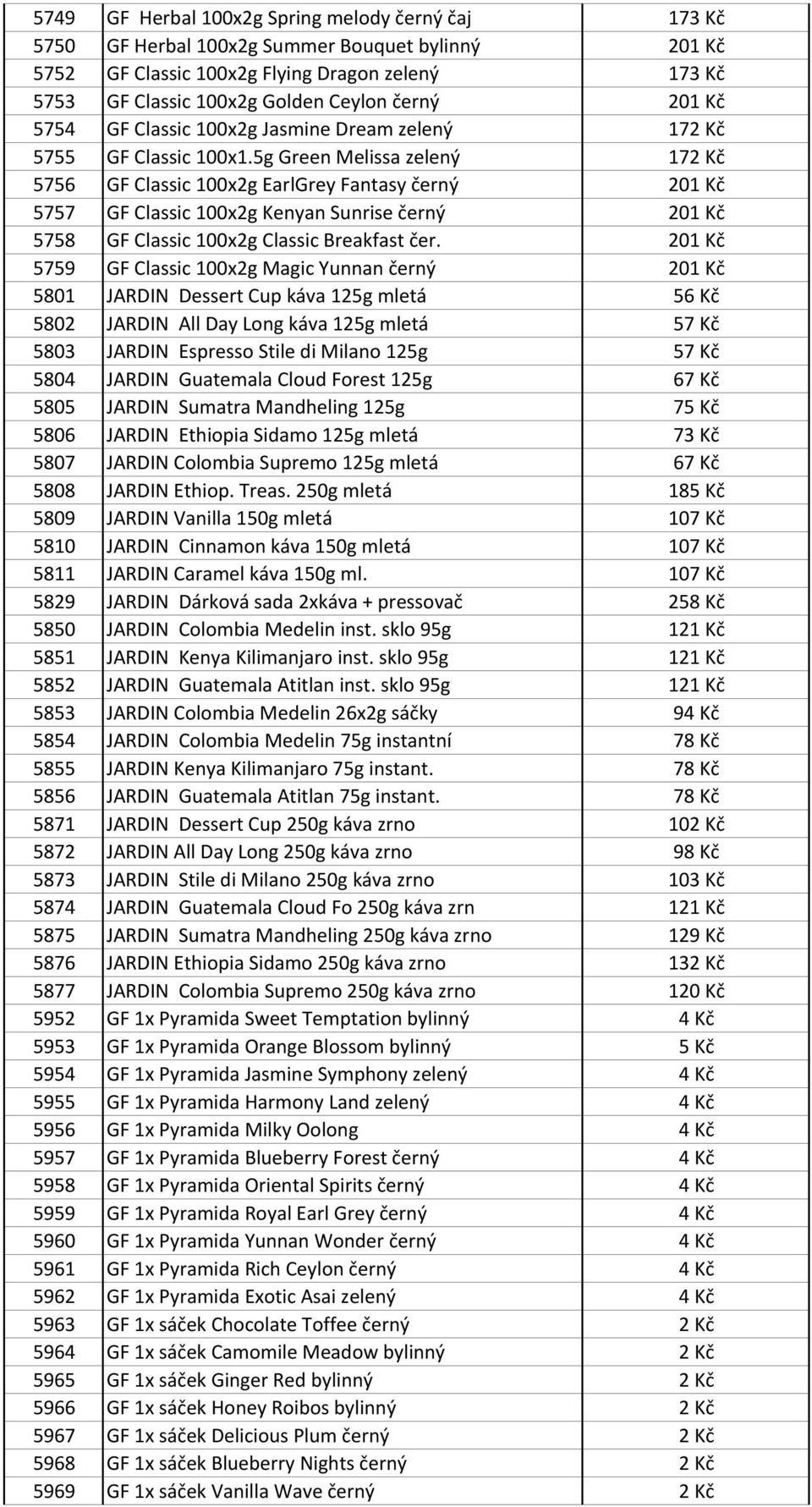 5g Green Melissa zelený 172 Kč 5756 GF Classic 100x2g EarlGrey Fantasy černý 201 Kč 5757 GF Classic 100x2g Kenyan Sunrise černý 201 Kč 5758 GF Classic 100x2g Classic Breakfast čer.