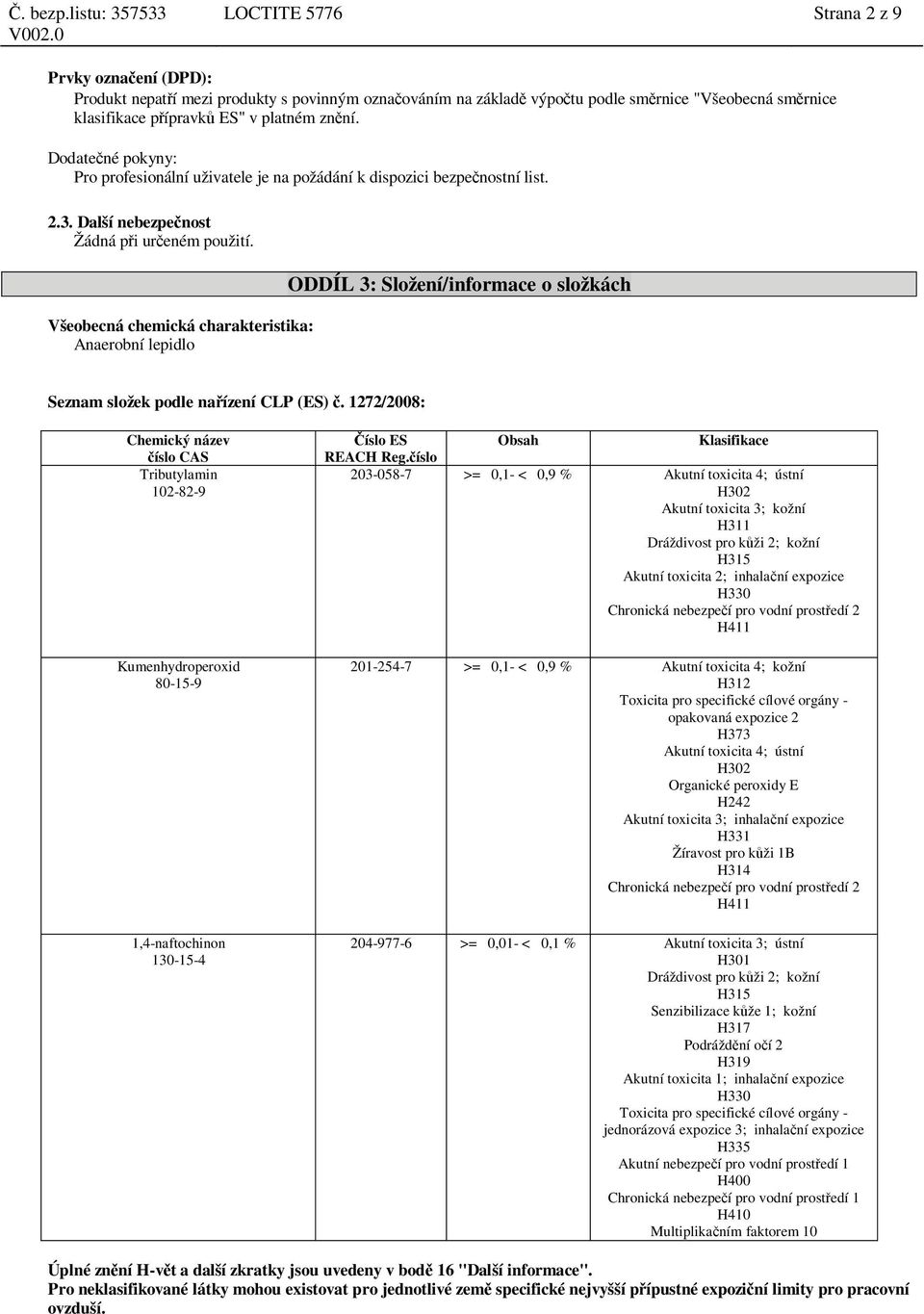 Všeobecná chemická charakteristika: Anaerobní lepidlo ODDÍL 3: Složení/informace o složkách Seznam složek podle na ízení CLP (ES). 1272/2008: íslo ES REACH Reg.