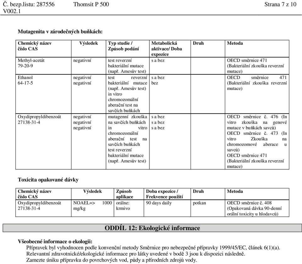 Ames v test) Metabolická aktivace/ Doba expozice s a bez OECD sm rnice 471 (Bakteriální zkouška reverzní mutace) s a bez bez s a bez s a bez s a bez OECD sm rnice 471 (Bakteriální zkouška reverzní