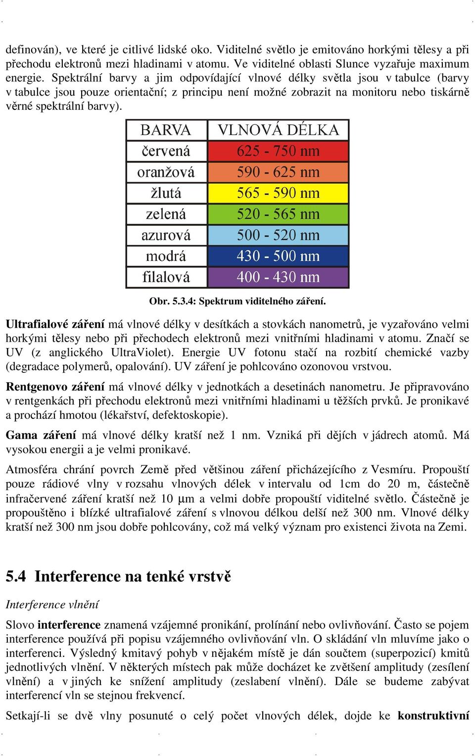 3.4: Spektrum viditelného záření.