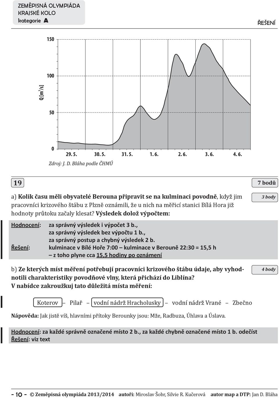 průtoku začaly klesat? Výsledek dolož výpočtem: 7 bodů Hodnocení: Řešení: za správný výsledek i výpočet 3 b., za správný výsledek bez výpočtu 1 b., za správný postup a chybný výsledek 2 b.