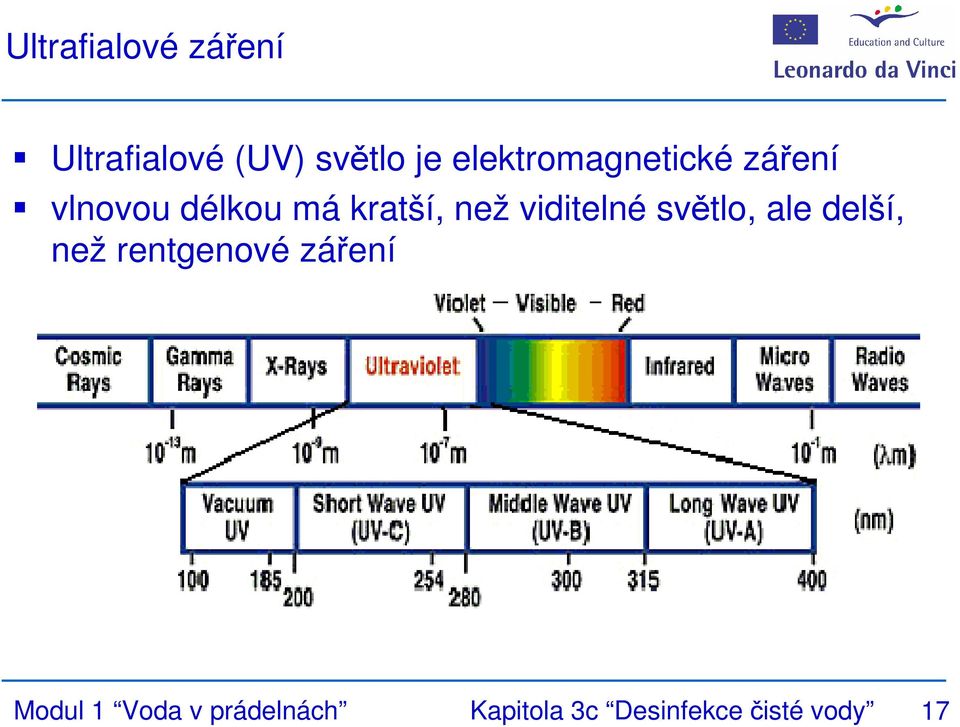 než viditelné světlo, ale delší, než rentgenové