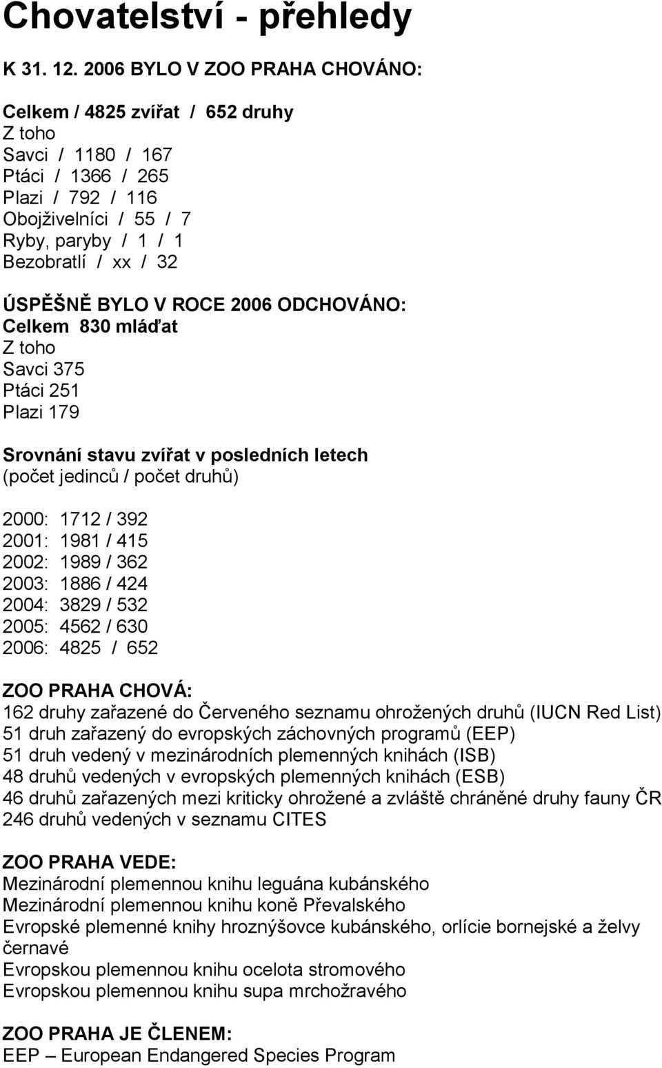 BYLO V ROCE 2006 ODCHOVÁNO: Celkem 830 mláďat Z toho Savci 375 Ptáci 251 Plazi 179 Srovnání stavu zvířat v posledních letech (počet jedinců / počet druhů) 2000: 1712 / 392 2001: 1981 / 415 2002: 1989