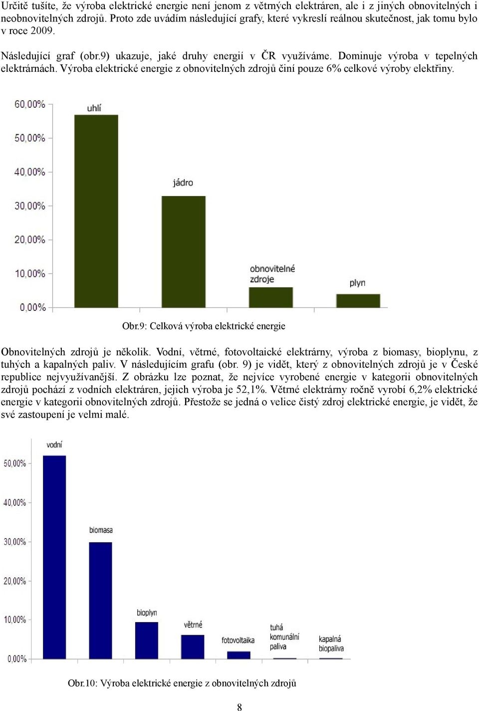 Dominuje výroba v tepelných elektrárnách. Výroba elektrické energie z obnovitelných zdrojů činí pouze 6% celkové výroby elektřiny. Obr.