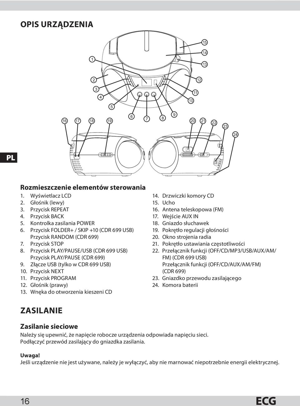 Złącze USB (tylko w CDR 699 USB) 10. Przycisk NEXT 11. Przycisk PROGRAM 12. Głośnik (prawy) 13. Wnęka do otworzenia kieszeni CD 14. Drzwiczki komory CD 15. Ucho 16. Antena teleskopowa (FM) 17.