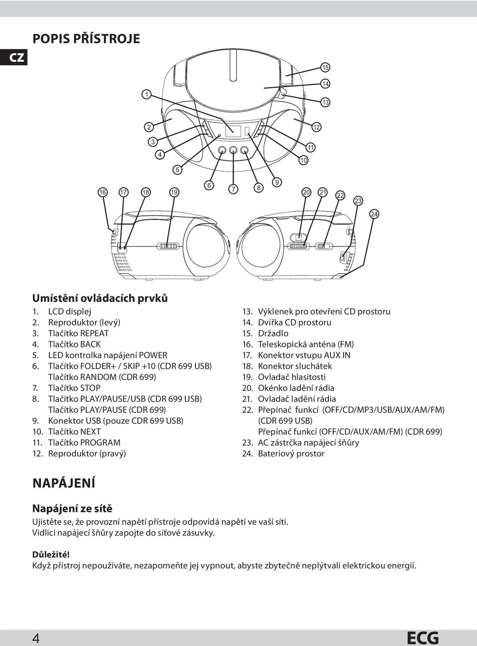 Konektor USB (pouze CDR 699 USB) 10. Tlačítko NEXT 11. Tlačítko PROGRAM 12. Reproduktor (pravý) 13. Výklenek pro otevření CD prostoru 14. Dvířka CD prostoru 15. Držadlo 16.