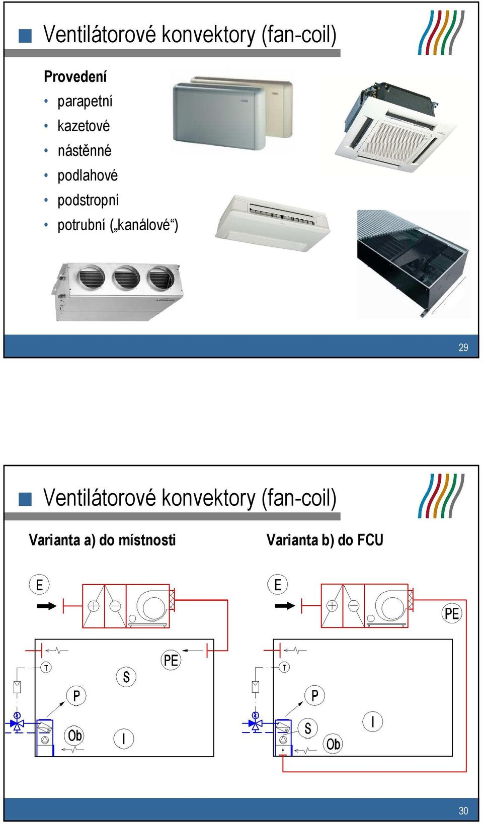 potrubní ( kanálové ) 29 Ventilátorové konvektory